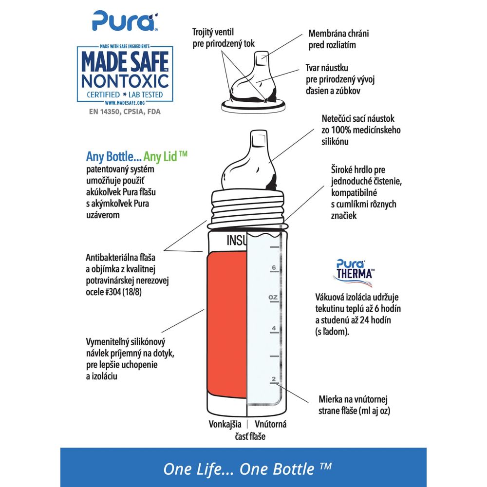 Pura® TERMO fľaša s náustkom 260ml Moss