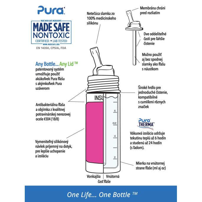 Pura® TERMO fľaša so slamkou s membránou 260ml Moss