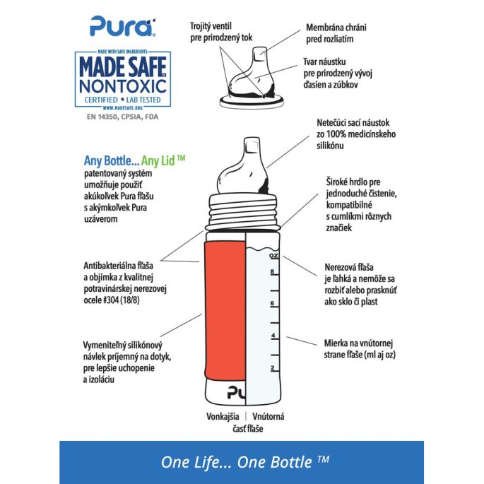 Pura® nerezová fľaša s náustkom 325ml - Mint