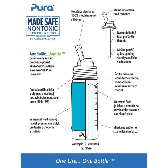 Pura® nerezová fľaša so slamkou 325ml - Zelená aqua